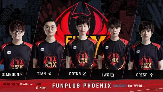 峰巴萨时期 峰巴萨时期