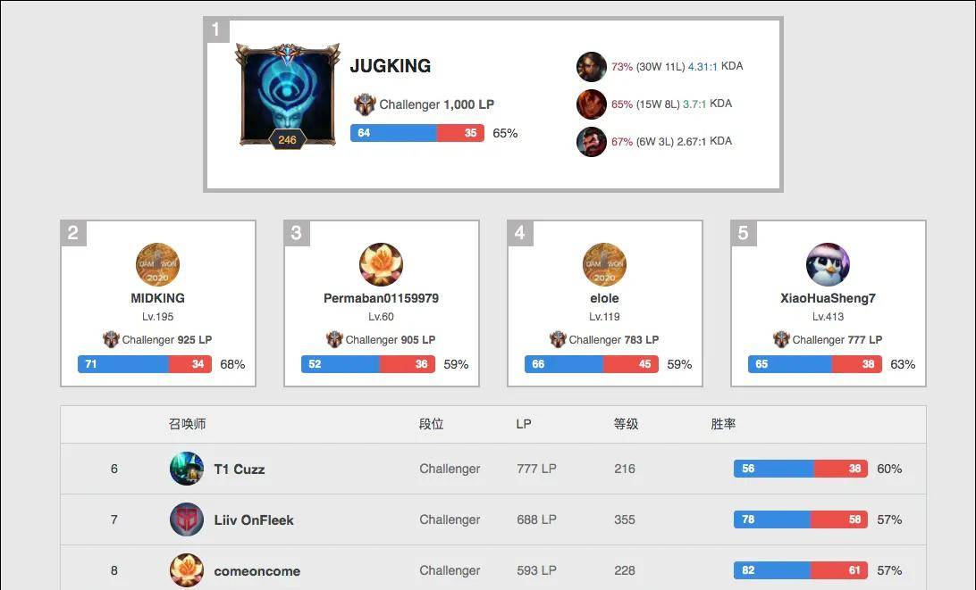 好万全准备 好万全准备