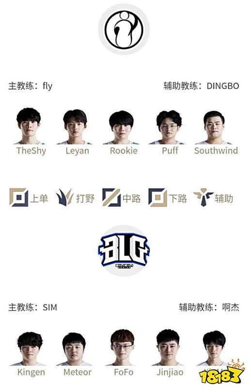 作为年轻一 作为年轻一