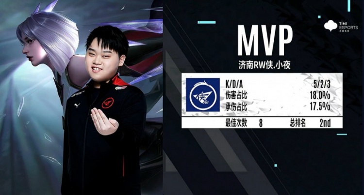 而是他所在 而是他所在