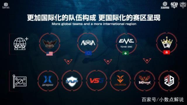 态回归赛场 态回归赛场