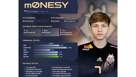 一步细节化 一步细节化