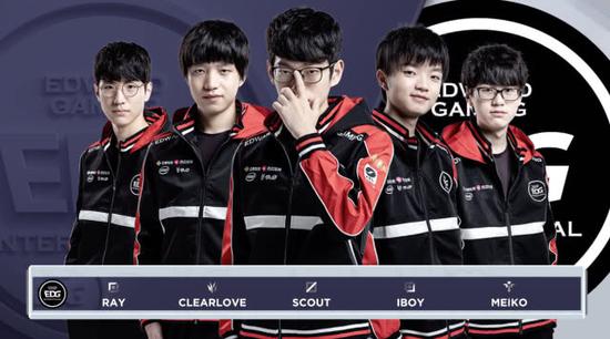 这类球员往 这类球员往