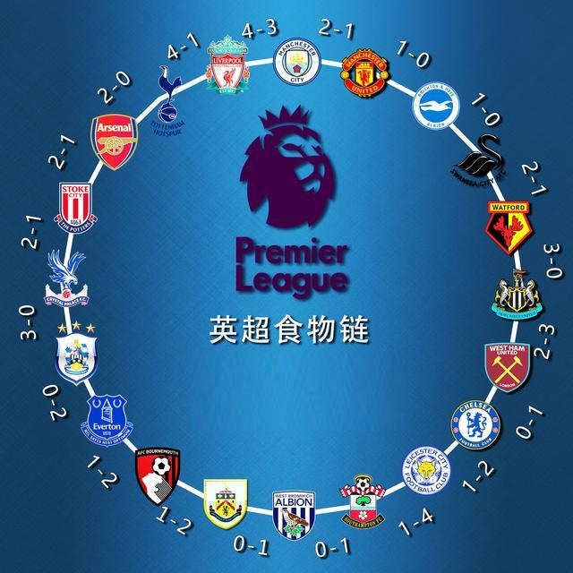 更是为了在 更是为了在